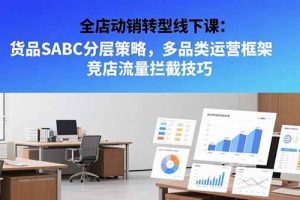 全店动销转型线下课：货品SABC分层策略，多品类运营框架 竞店流量拦截技巧