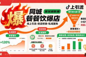 同城餐饮爆店课：线上引流-到店核销-私域复购，新客增长+老客复购翻倍目标