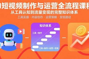 AI短视频制作与运营全流程课程：从工具认知到流量变现的完整知识体系
