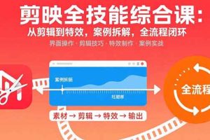 剪映全技能综合课：从剪辑到特效，案例拆解，全流程闭环