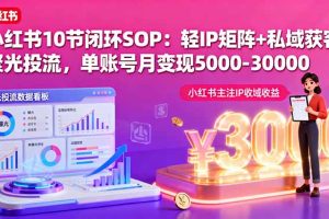 小红书10节闭环SOP：轻IP矩阵+私域获客+聚光投流，单账号月变现5000-30000