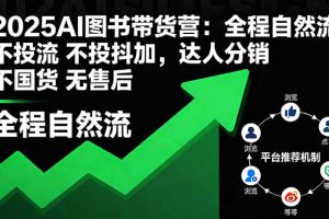 2025AI图书带货营：全程自然流 不投流 不投抖加，达人分销 不国货 无售后