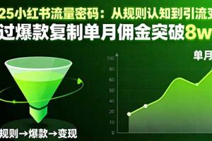2025小红书流量密码：从规则认知到引流变现，通过爆款复制单月佣金突破8w+