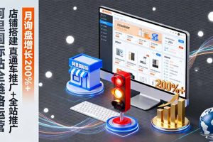 阿里国际站全链路运营，店铺搭建+直通车推广+全站推广，月询盘增长200%+