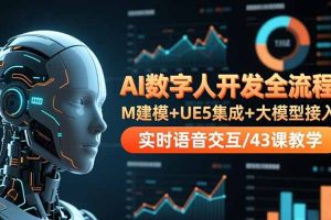 AI数字人开发全流程：M建模+UE5集成+大模型接入+实时语音交互/43课教学