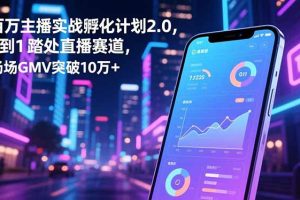 百万主播实战孵化计划2.0，0到1踏入直播赛道，场均GMV突破10万+