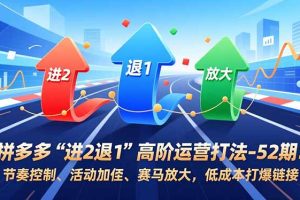 :节奏控制、活动加权、赛马放大,低成本打爆链接